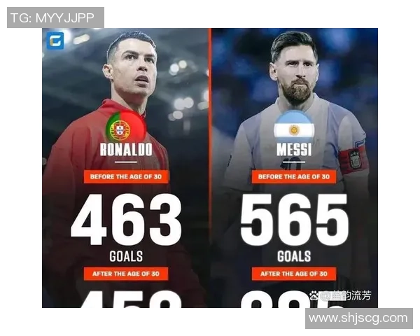 足球巨星趣事大揭秘：从梅西到C罗的幽默对话与独特个性